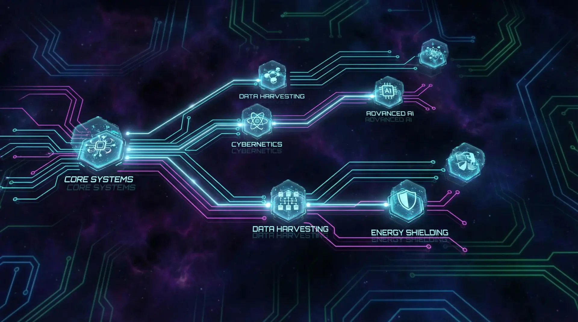 游戏影视 改编电影发展史技能树图谱